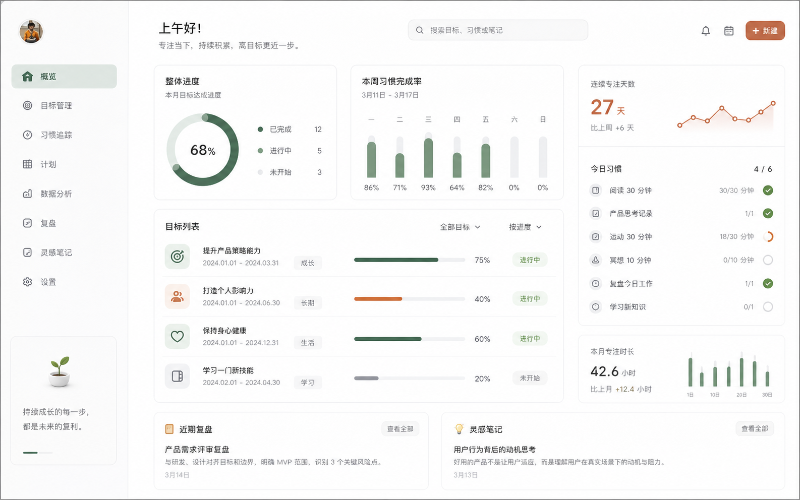 Goal management product case study thumbnail